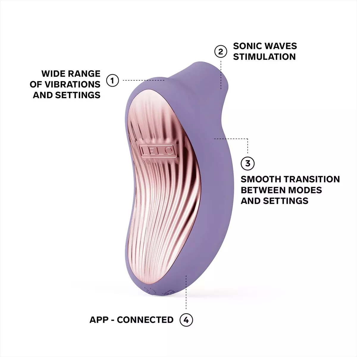 Lelo Sona 3 Clitoral Stimulator Features
