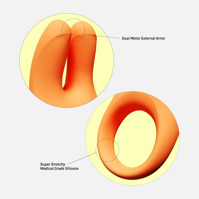 Vush Orb Cock ring for couples